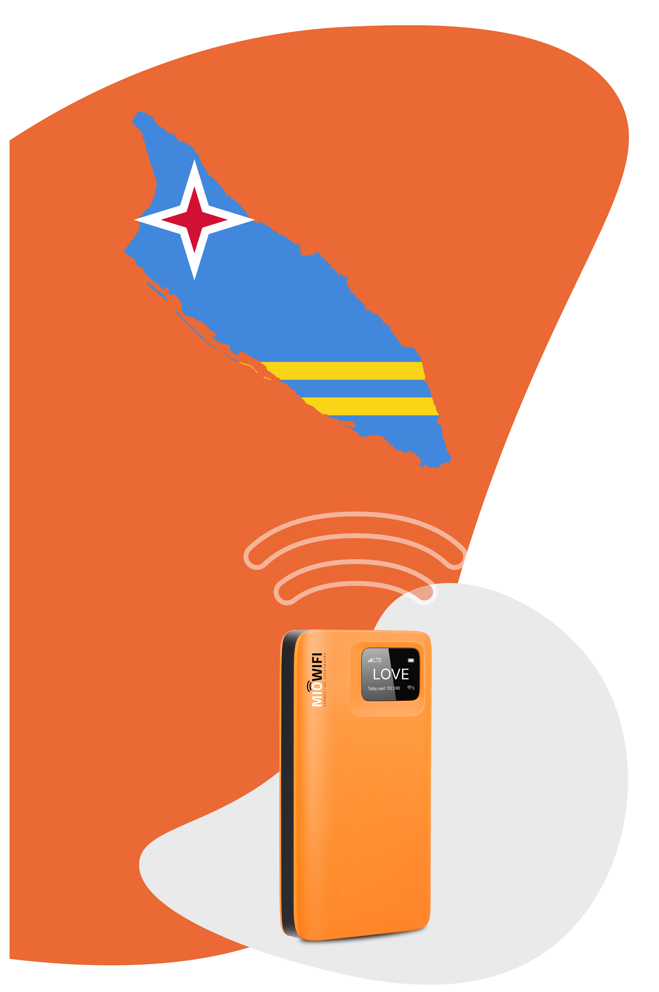  Portable Internet Aruba