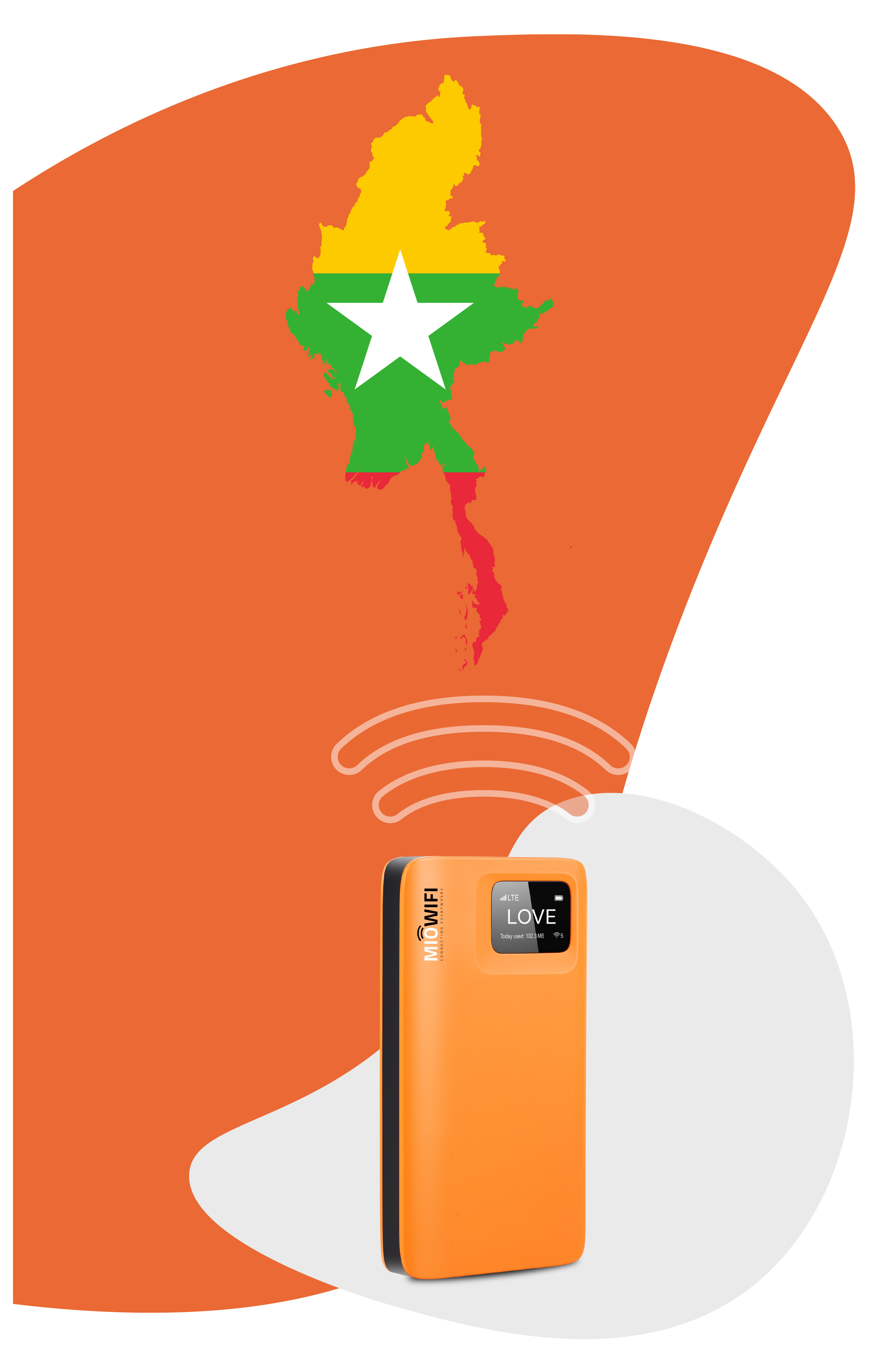  Portable Internet Birmania