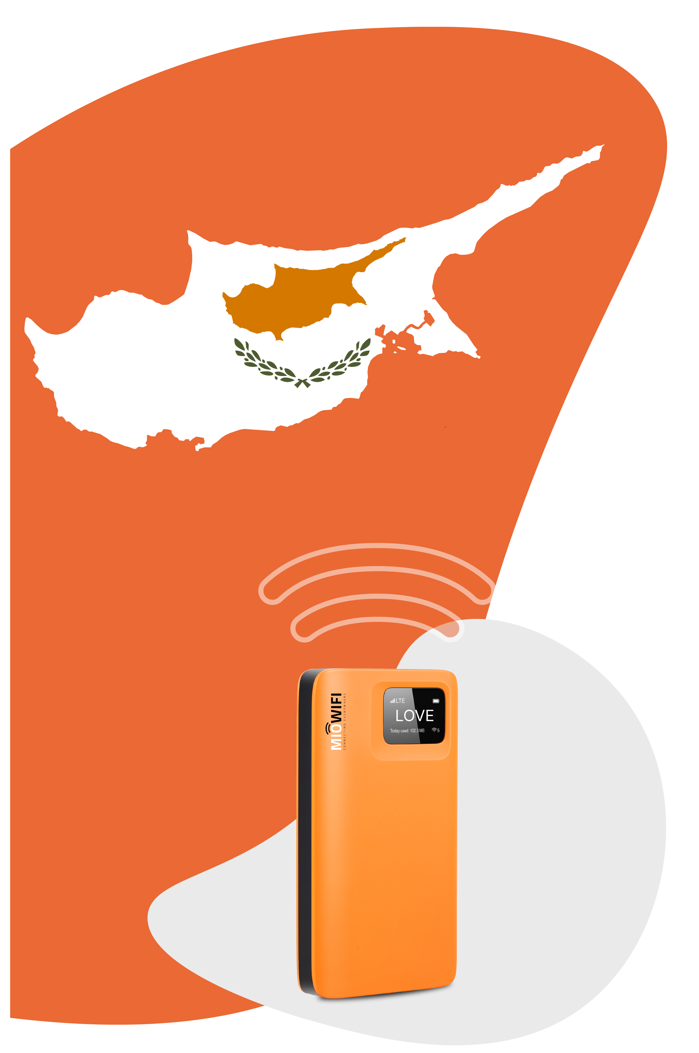  Portable Internet Chypre